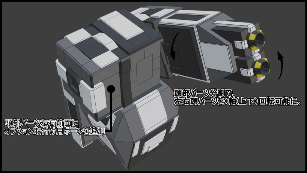 JW_頭部可動に付いて